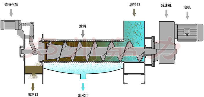 DÓˮC(j)Y(ji)(gu)D