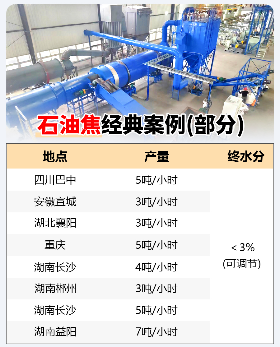 石油焦烘干機(jī)